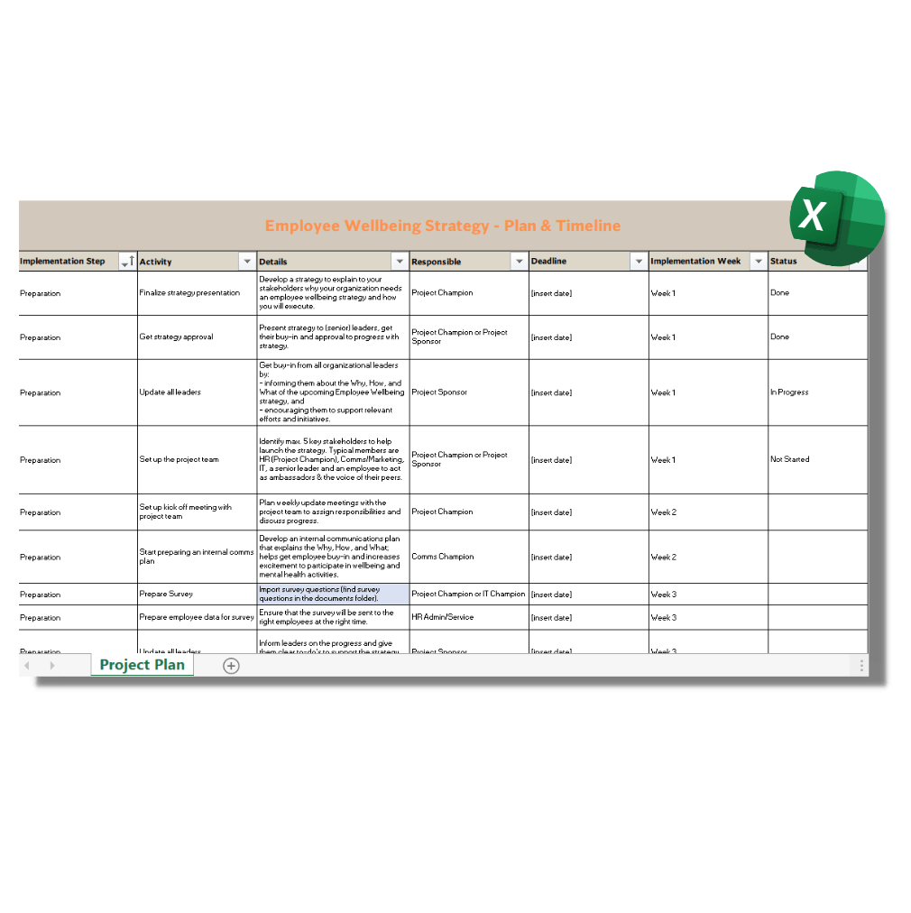 Project Plan Template for employee well beign strategy