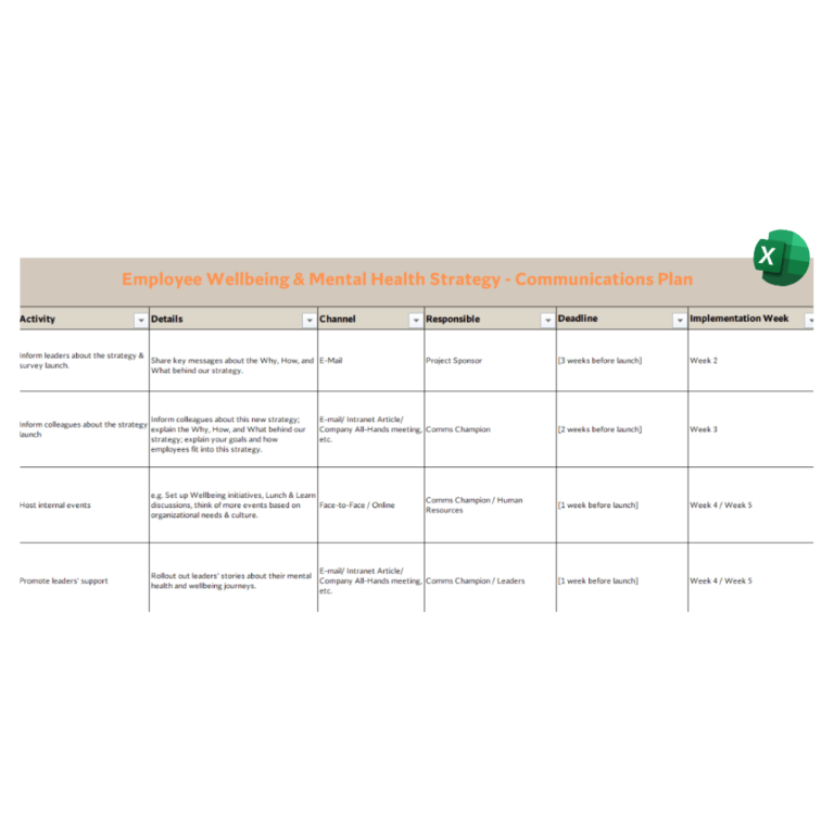 A template for Internal Communications Plan