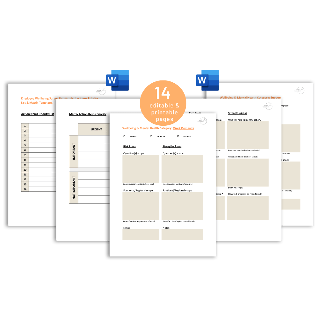 Fully Editable Results Evaluation Templates