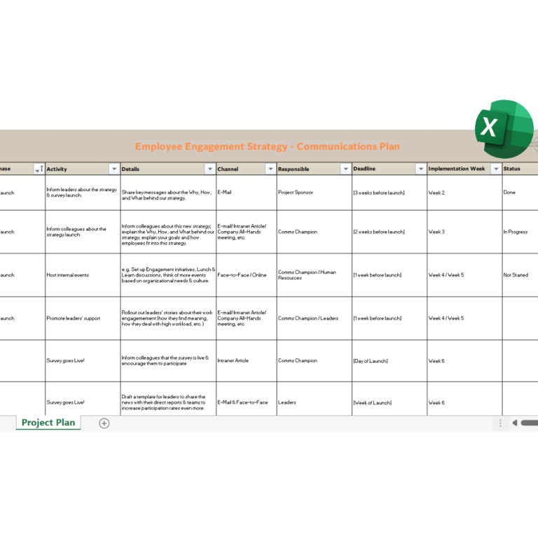 A screenshot of an employee engagement strategy communication plan