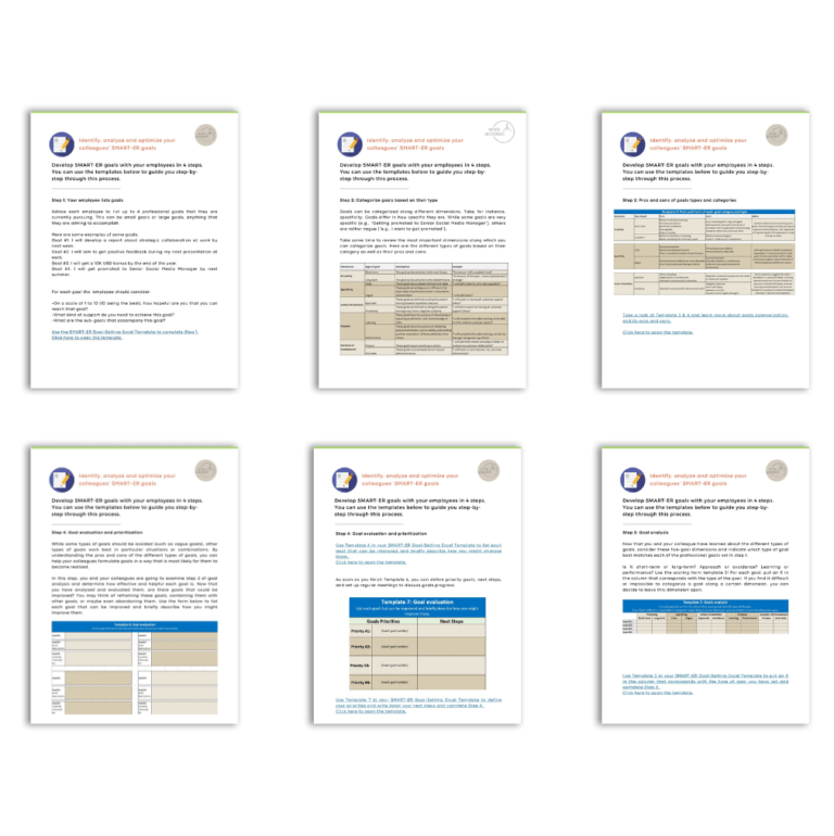Worksheet & Templates list to Set SMART-ER Goals