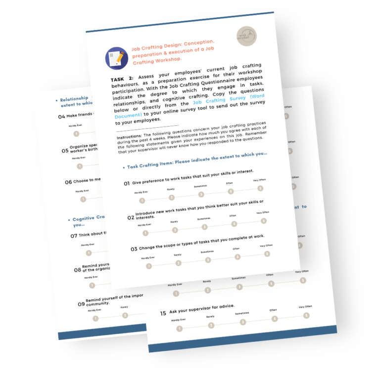 Job Redesign Preparation Checklist